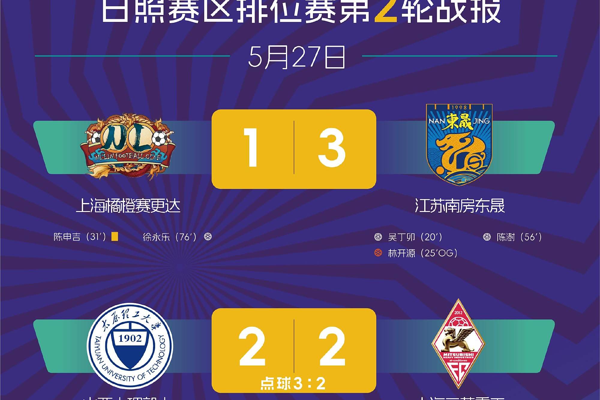 友博网址 -亚冠倒计时；广东宏远今晨远射贴柱；细节引发关注；底气十足；赛程密集仍需轮换的简单介绍