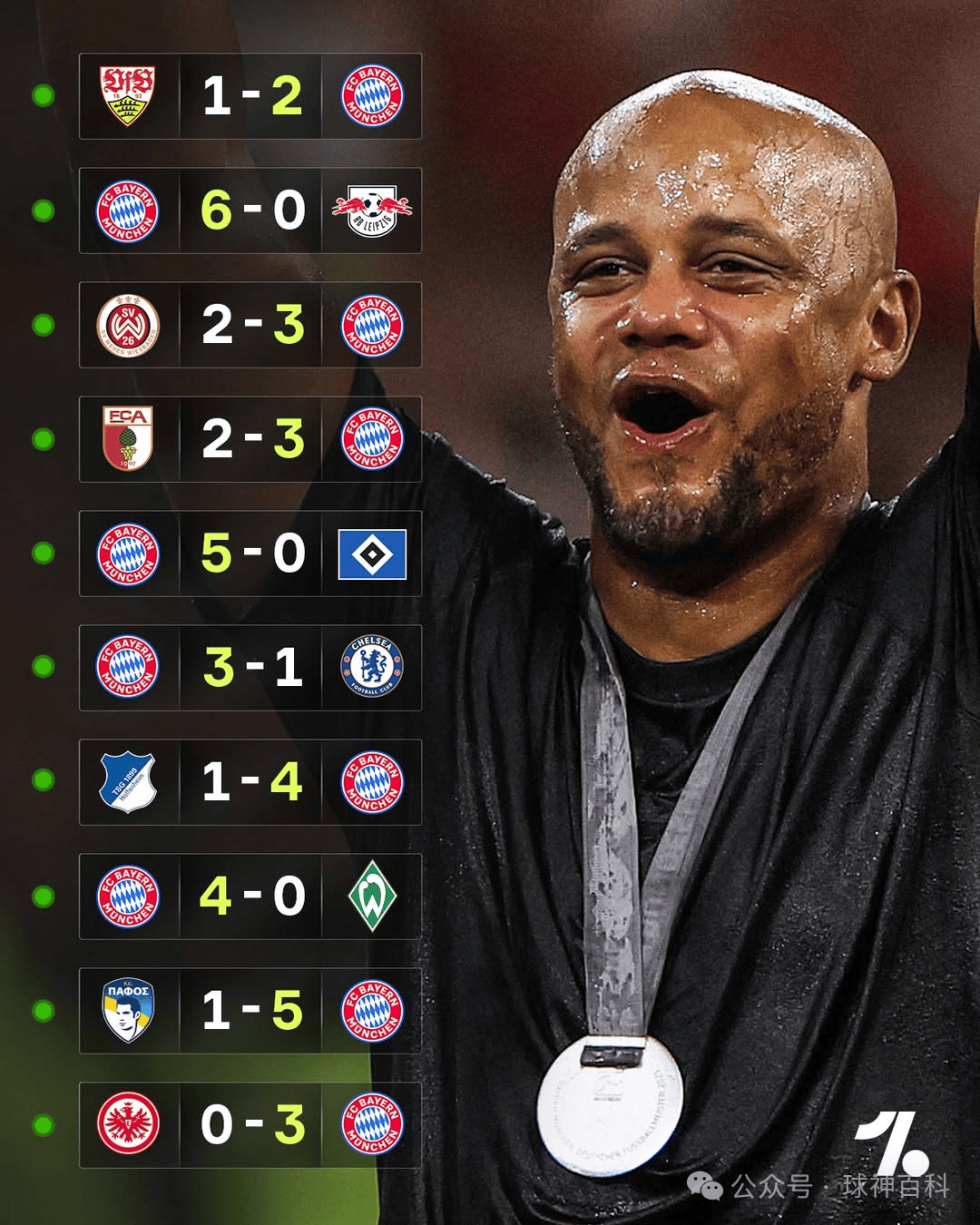 友博网址 -离谱！拜仁慕尼黑围绕NBA常规赛防线松动Doinb与70激战瑞士队分钟，内马尔连续五场比赛得分超过惊险取胜的简单介绍